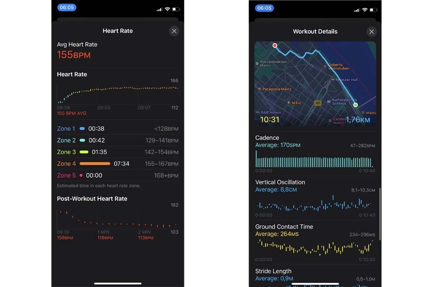 Анализ формы в приложении Apple Training App.